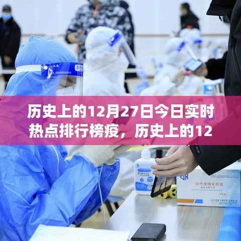 揭秘历史上的十二月二十七日,今日疫情背后的故事与实时热点排行榜