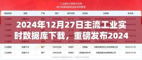 尖端工业实时数据库下载引领科技新纪元,智能生活的未来体验