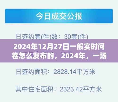 2024年实时问卷发布探索之旅,如何有效发布问卷并收集反馈?