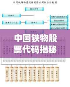中国铁物股票代码揭秘,铁路物资领域的领军企业风采展示