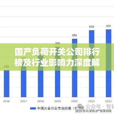 国产负荷开关公司排行榜及行业影响力深度解析