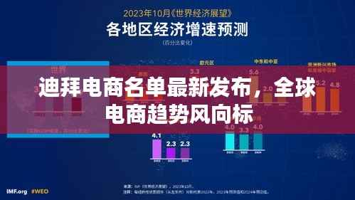 迪拜电商名单最新发布,全球电商趋势风向标