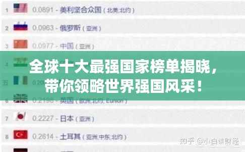 全球十大最强国家榜单揭晓,带你领略世界强国风采!