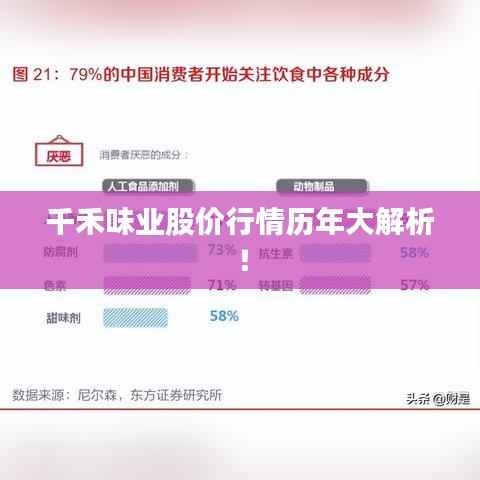 千禾味业股价行情历年大解析!