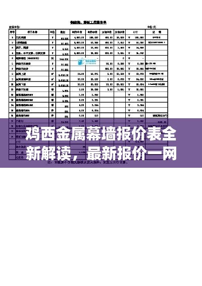 鸡西金属幕墙报价表全新解读,最新报价一网打尽!