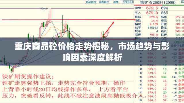 重庆商品砼价格走势揭秘,市场趋势与影响因素深度解析