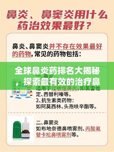 全球鼻炎药排名大揭秘,探索最有效的治疗鼻炎药物!
