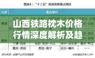 山西铁路枕木价格行情深度解析及趋势预测