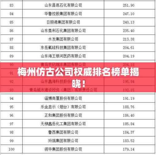 梅州仿古公司权威排名榜单揭晓!