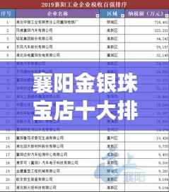襄阳金银珠宝店十大排名榜单揭晓,璀璨闪耀的金银珠宝世界探索