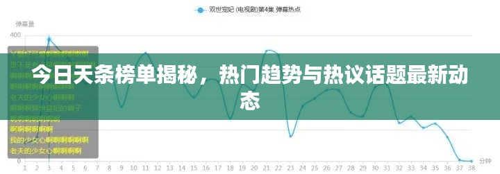 今日天条榜单揭秘,热门趋势与热议话题最新动态