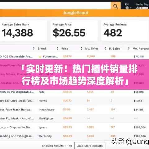 「实时更新!热门插件销量排行榜及市场趋势深度解析」