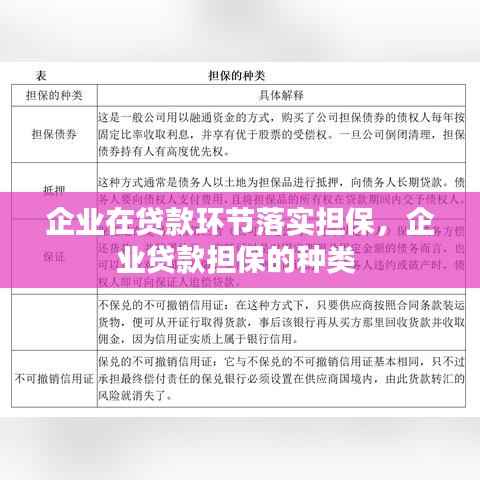 企业在贷款环节落实担保,企业贷款担保的种类