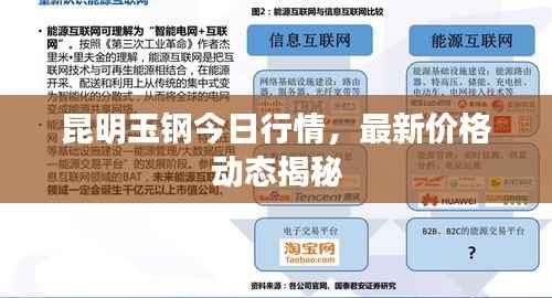 员工入口 第55页