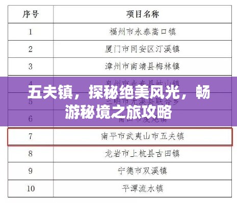 五夫镇,探秘绝美风光,畅游秘境之旅攻略