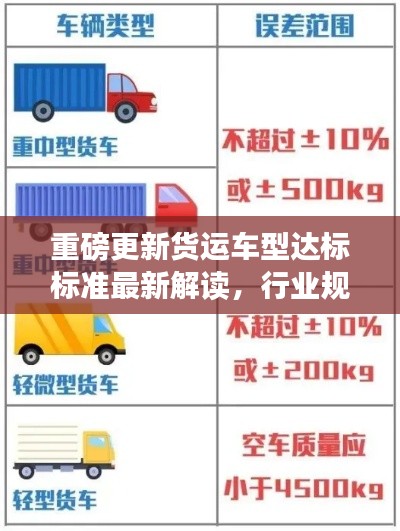 重磅更新货运车型达标标准最新解读,行业规范升级,引领物流新篇章!