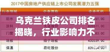 乌克兰铁皮公司排名揭晓,行业影响力不容小觑